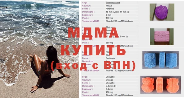 СК Аркадак